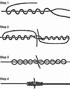 ... blood knot to connect tippet to leader!